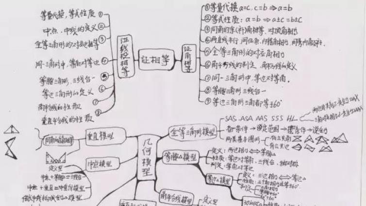 复旦名师揭露：孩子是否优秀，取决于家长做好这三件事！